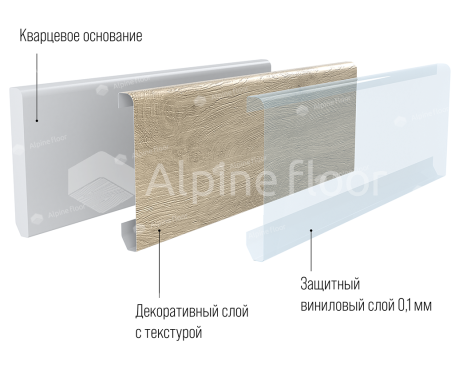 Изображение Grand Sequoia 11-12 Дейнтри - 3